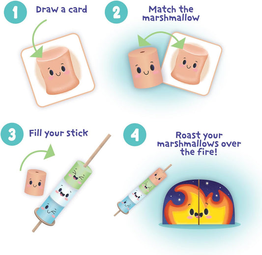 The Happy Marshmallow