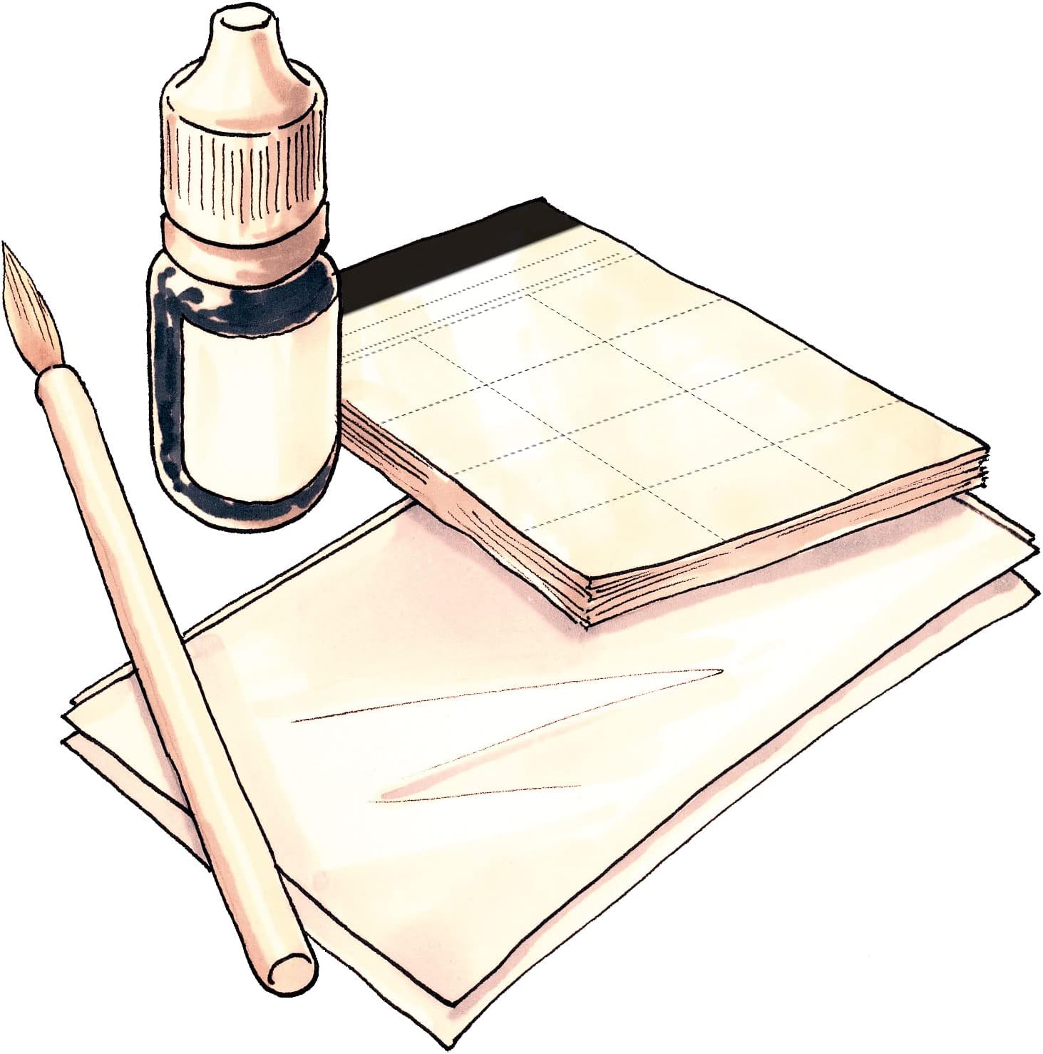 Fingerprinting Kit