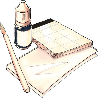 Fingerprinting Kit