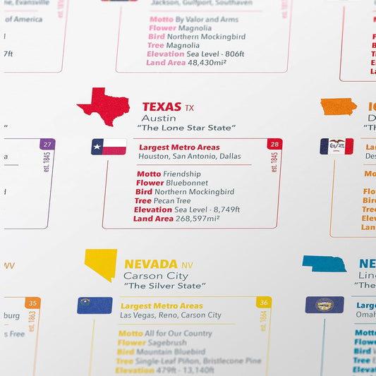 Map of the Us 1400 Piece